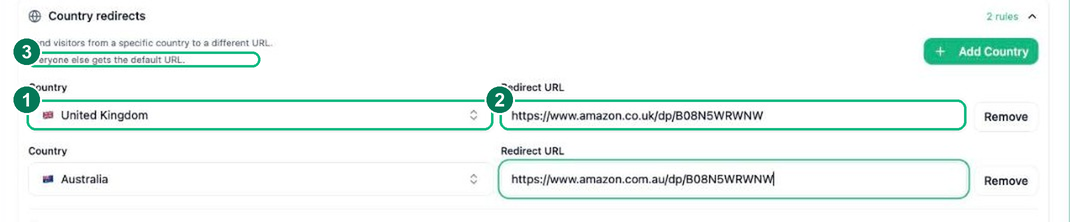 Country redirect rules for the United Kingdom and Australia, each pointing to its local Amazon store