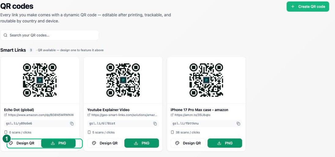 The QR Codes hub showing a QR code card for each Smart Link